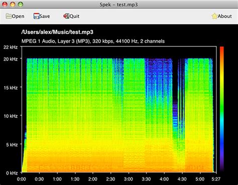 128 kbps vs 320|128 vs 320 kbps test.